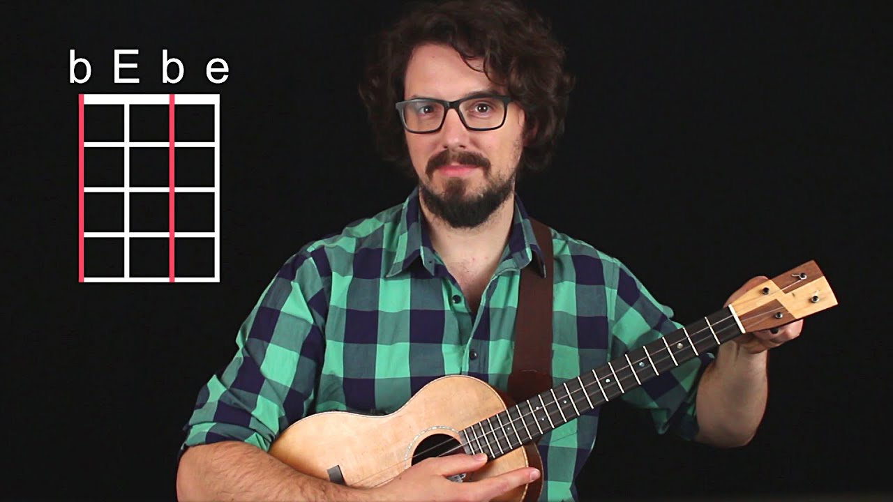 What is BEBE ukulele tuning?