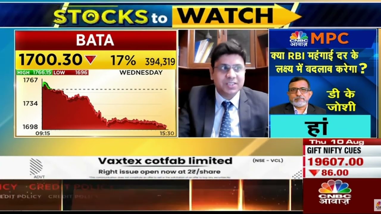 Bata | Next Target | Latest News | Stock Analysis | #batashares #batastocknewstoday #batashares