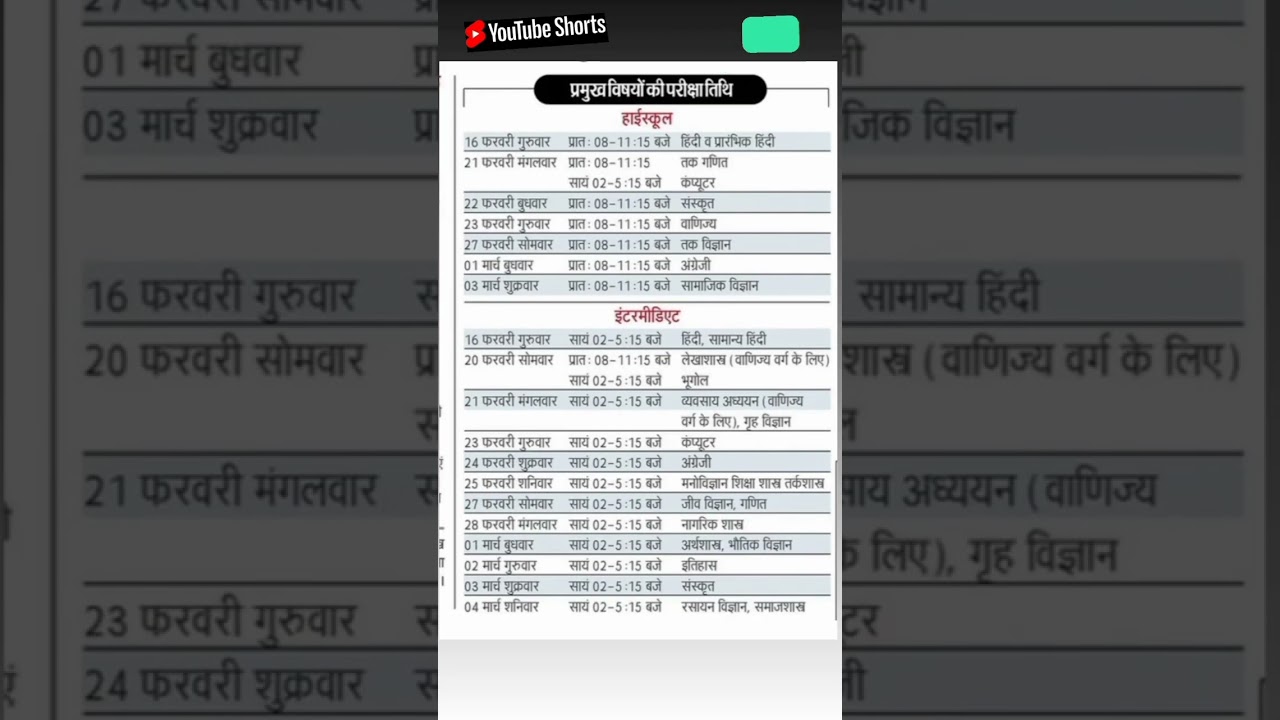 UP Board Time Table 2026 Released by UPMSP, यूपी बोर्ड परीक्षा टाइम टेबल 2026 घोषित 100% Real Scheme