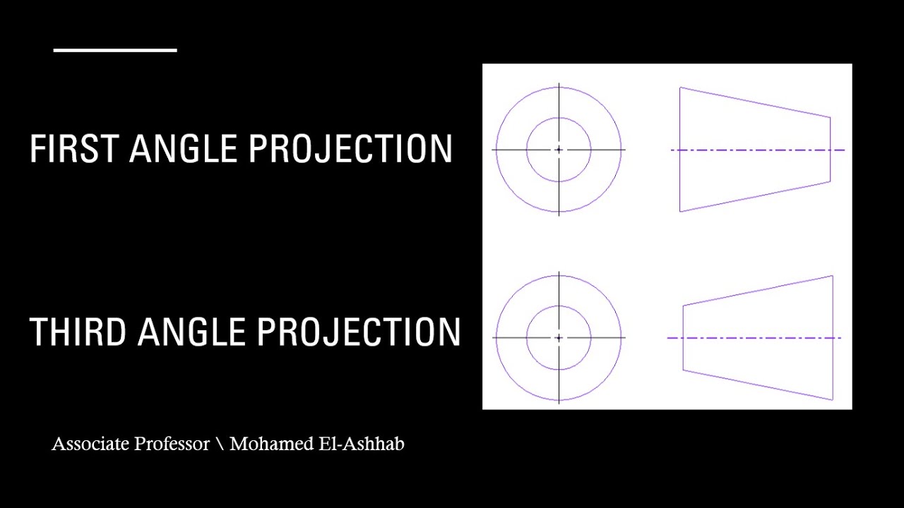 3-2: What is the First and Third Angle Projection الفرق بين إسقاط الزاوية الأولى والثالثة