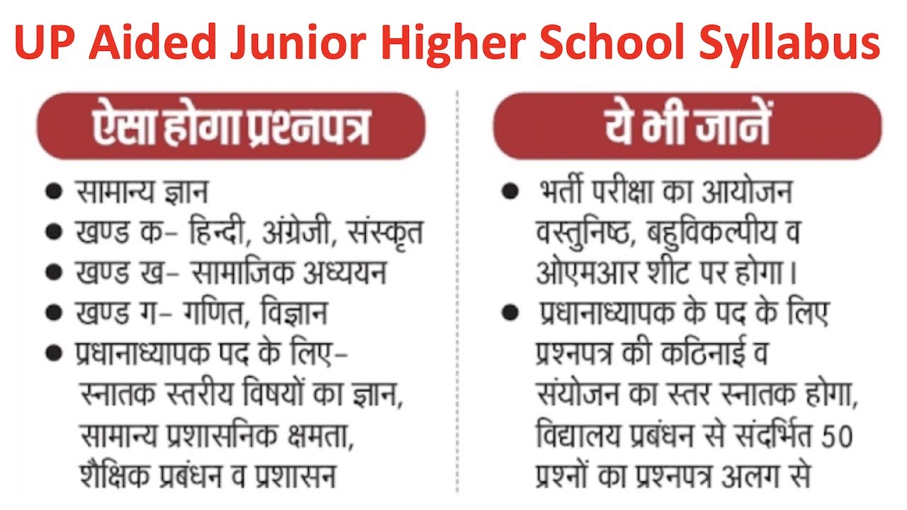 UP Aided Junior Higher School Syllabus 2021, Exam Pattern, 1894 posts