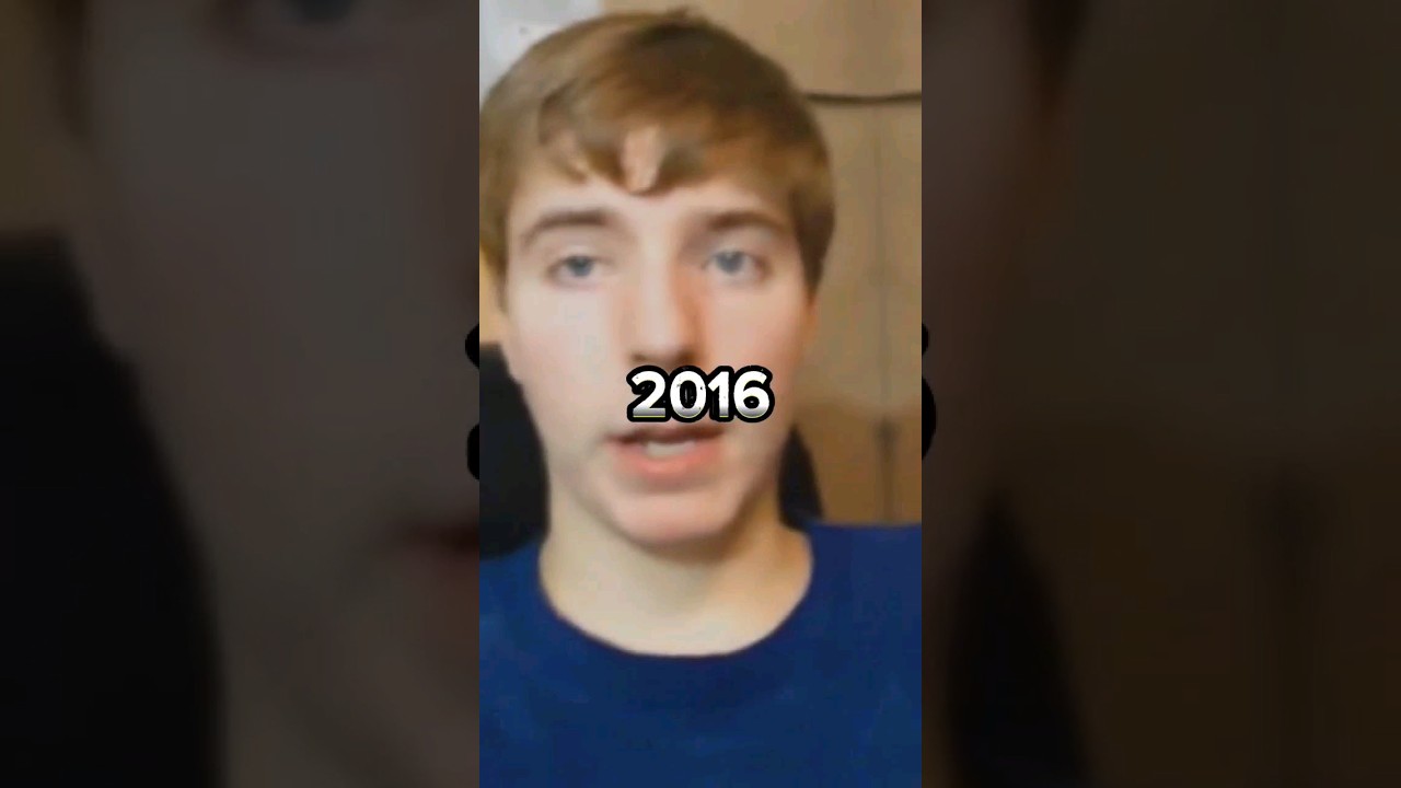 The Evolution of Mr Beast. 1999 - 2068.