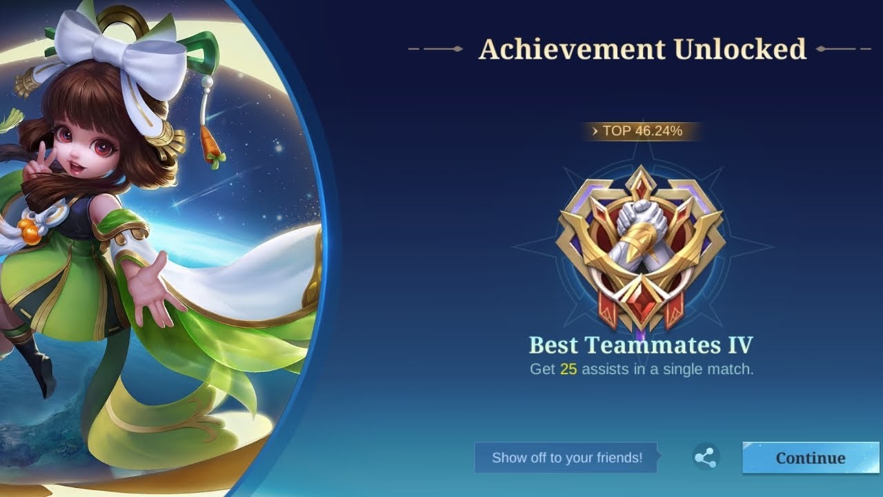 CHANG'E - ExpertWingman and Best Teammates  |  Solo Player  |  RG