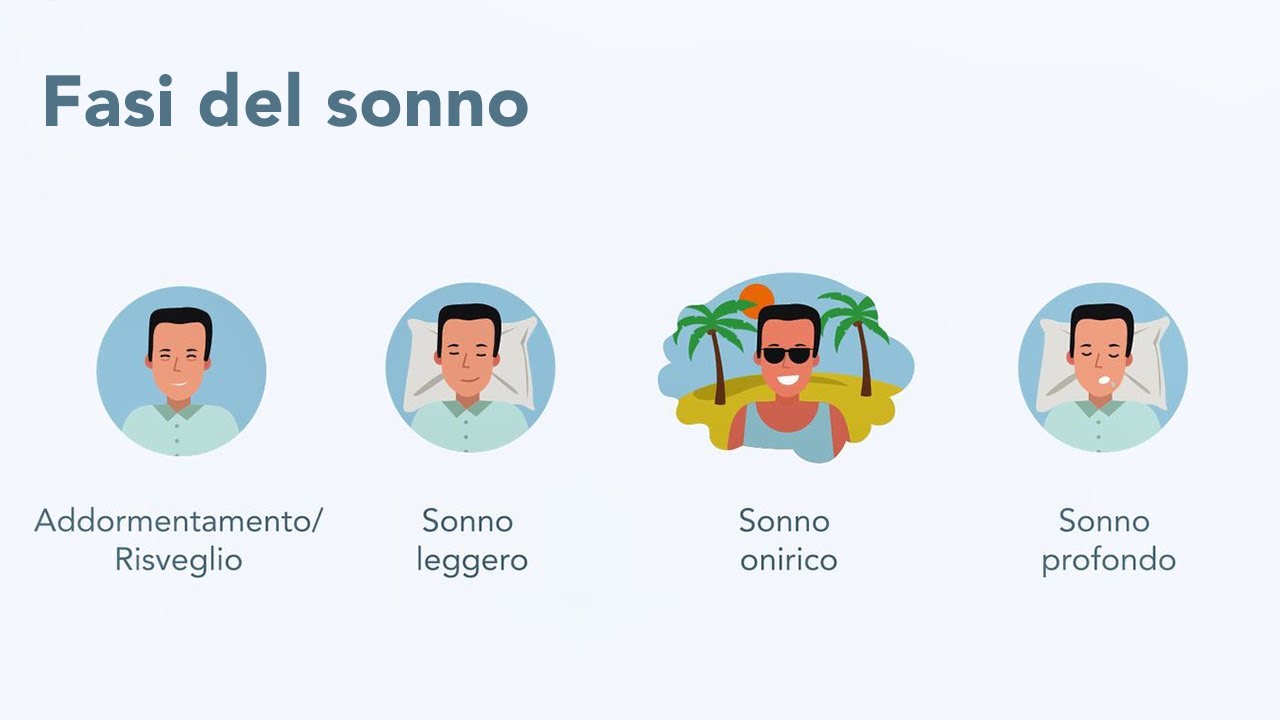 Ritmo circadiano: l’orologio interno degli esseri umani