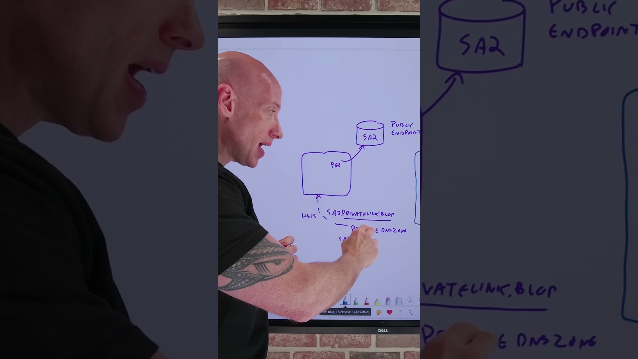 Private DNS Internet Fallback for Private Link Zones Short #azure