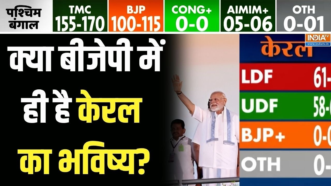 Kerala Opinion Poll 2026: क्या बीजेपी में ही है केरल का भविष्य?  | Kerala Election 2026 | BJP