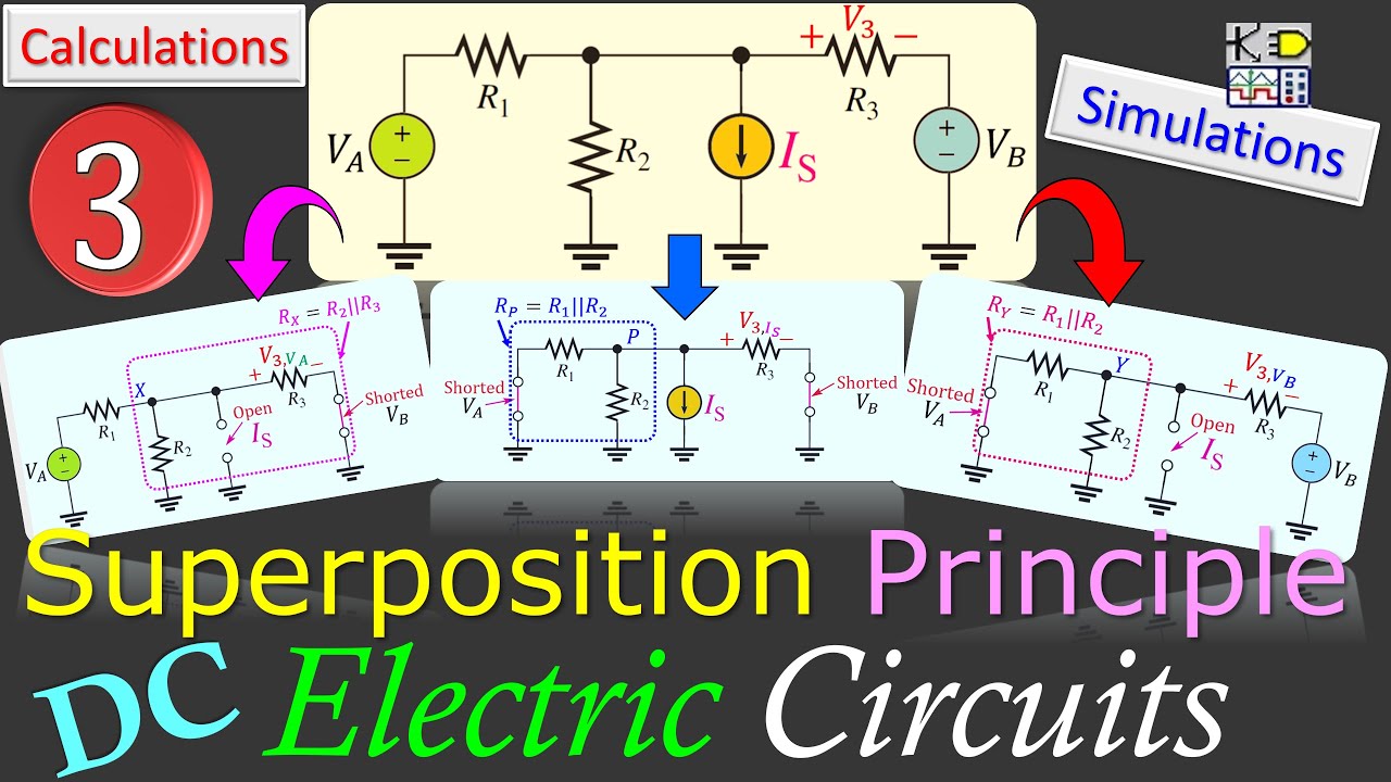 DC Electric Circuits 🌟 Superposition Principle - One Current Source & Two Voltage Sources #Circuits