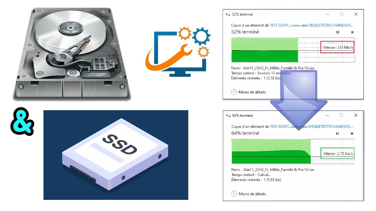 Am&eacute;liorez la vitesse de copie des donn&eacute;es vers votre disque externe (aucun logiciel &agrave; installer)