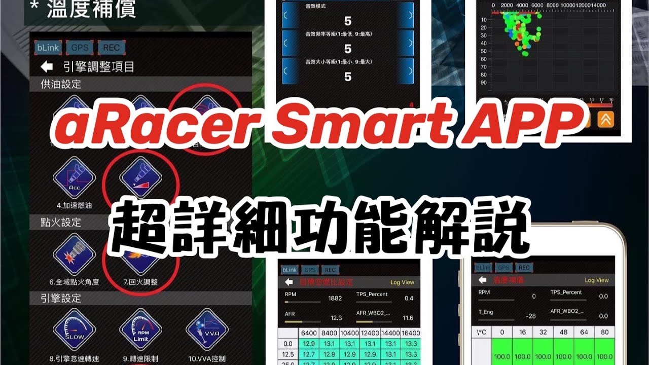 【車輛調校】aRacer Smart APP /各項功能超詳細解說！/RC Mini5 （字幕）