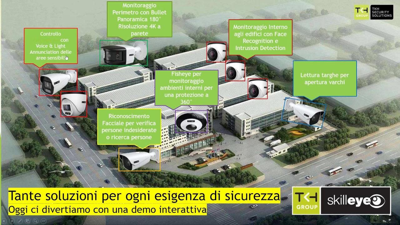 WEBINAR  SKILLEYE
