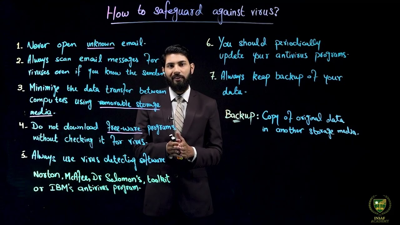 Virus and Antivirus Issues ( Part 02 ) | 11TH COMPUTER SCIENCE | CHP 06 | LECTURE NO 6.5