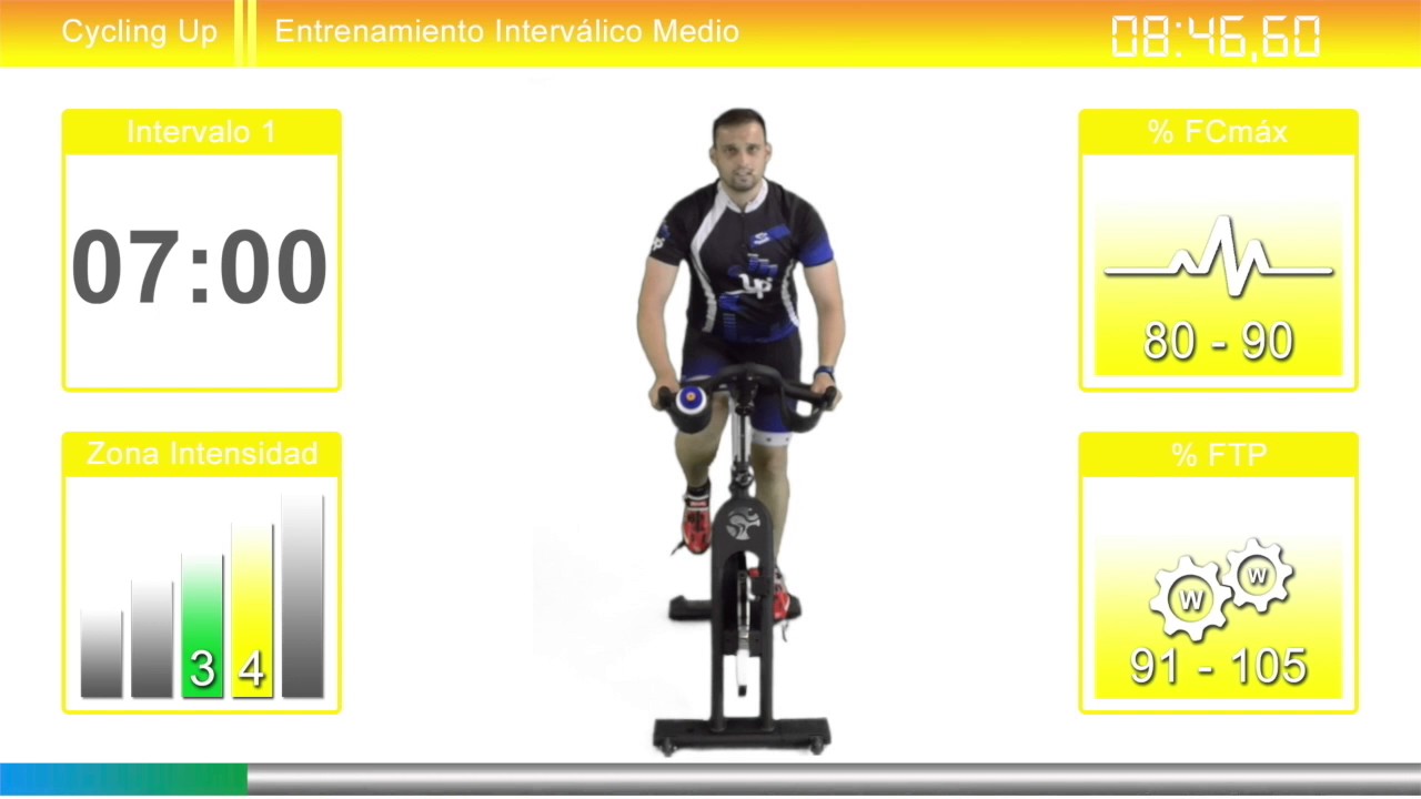 Clase Virtual N&ordm;18 Cycling Up - Interv&aacute;lico Medio Ciclo Indoor by David Aguado