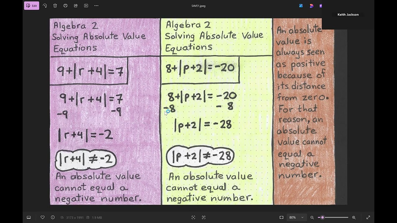 Absolute Value Equations: Enhanced Understanding