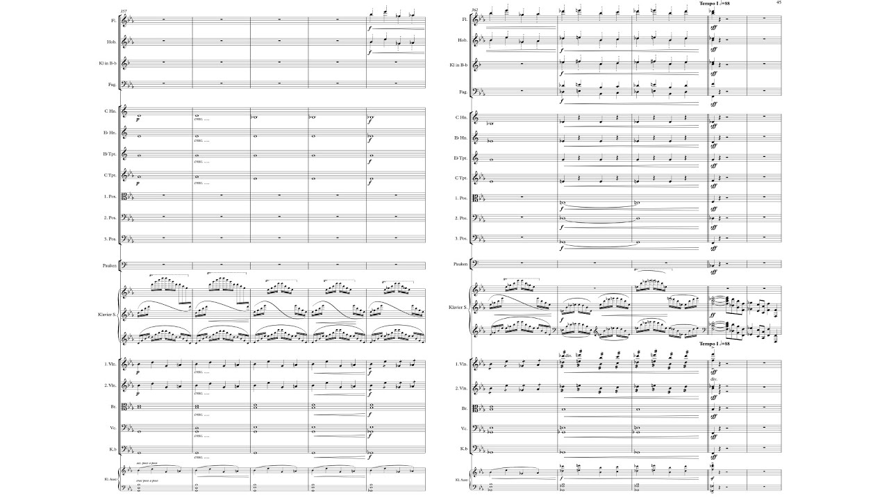 Theodor Leschetizky - Piano Concerto in C-Minor Op. 9 (Ritzen, Cao)