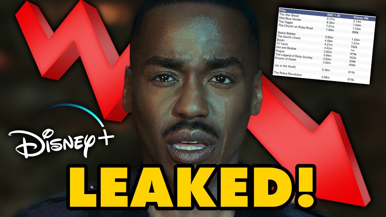 LEAKED DISNEY DOCTOR WHO RATINGS! HOW THE SHOW ACTUALLY DID REVEALED!