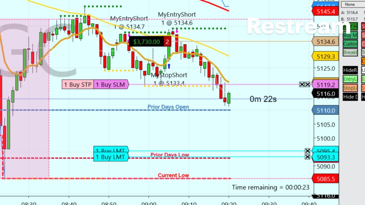 LIVE TRADING 3/13/2026 WILD TRADING, IN 3 TRADES at one time