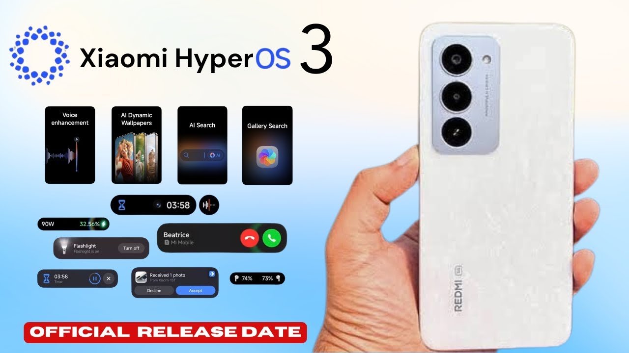 Официальное обновление Android 16 для Xiaomi Redmi 15 5G Hyper OS 3