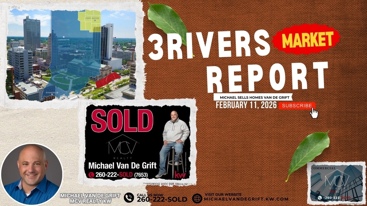 Welcome to the 3Rivers Market Report for February 11, 2026