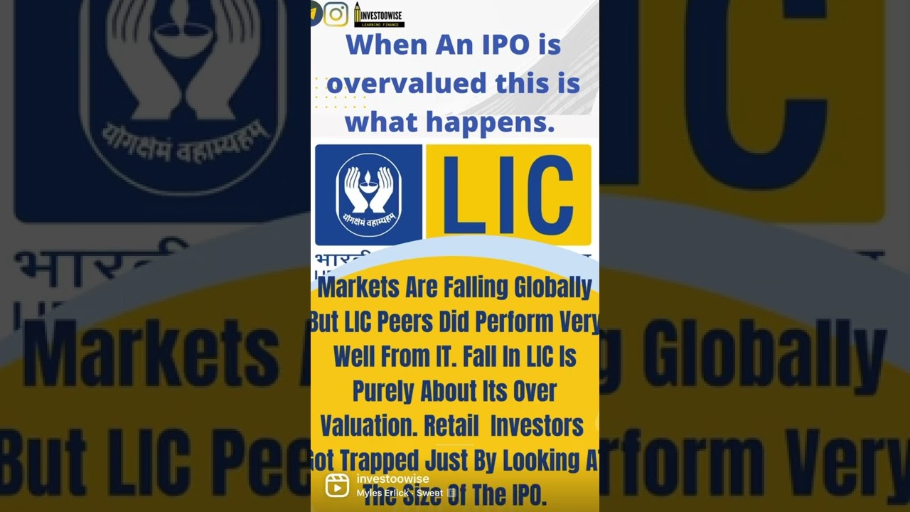 LIC Erode almost 2 lakh Cr. From the market only in a Month.