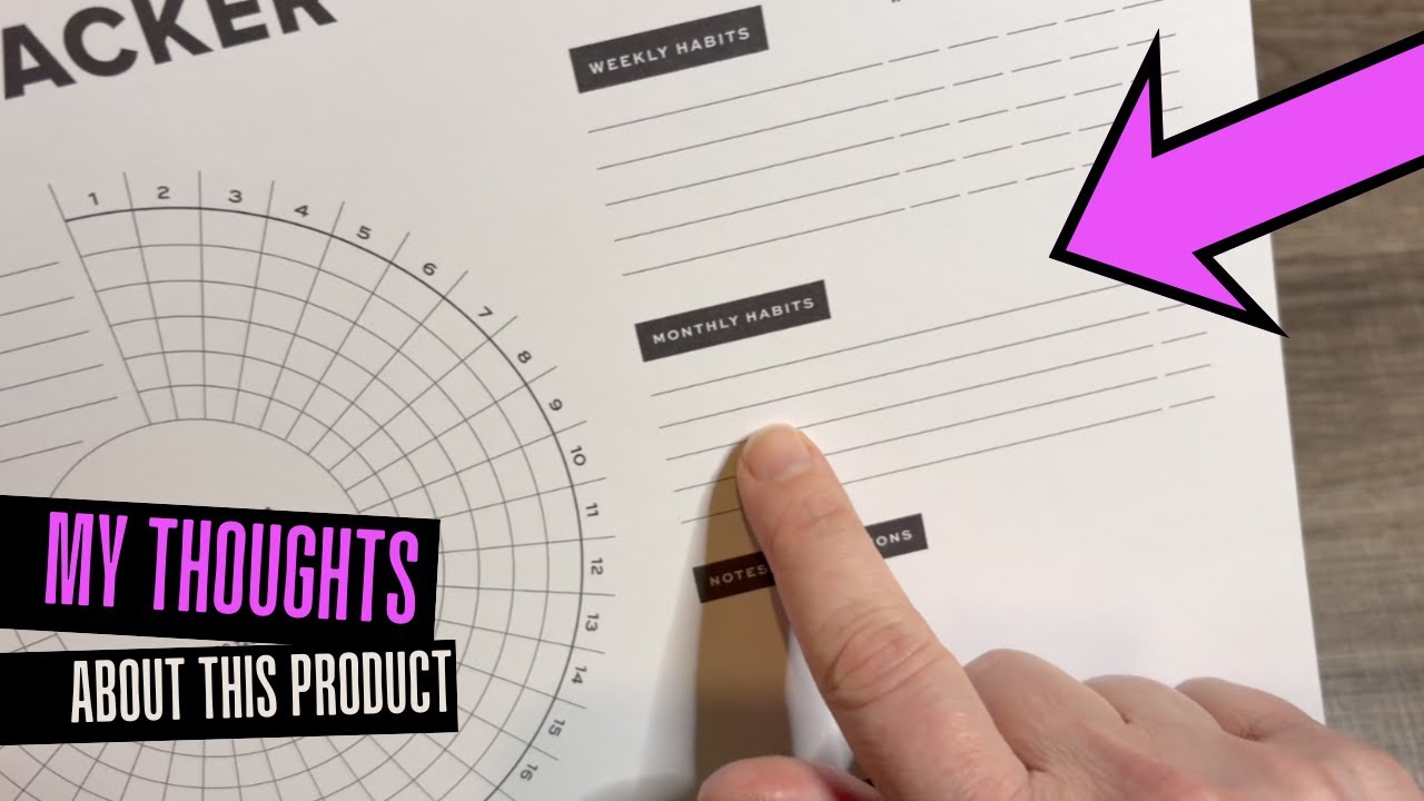 ThreeKin Daily Habit Tracker Review | Best Weekly Goal Planner & Productivity Journal