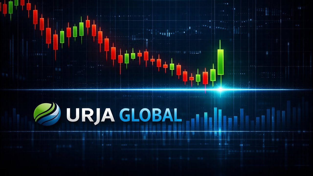 Urja Global Stock Today | Big Update | Latest Price Action | Support Resistance | Hindi