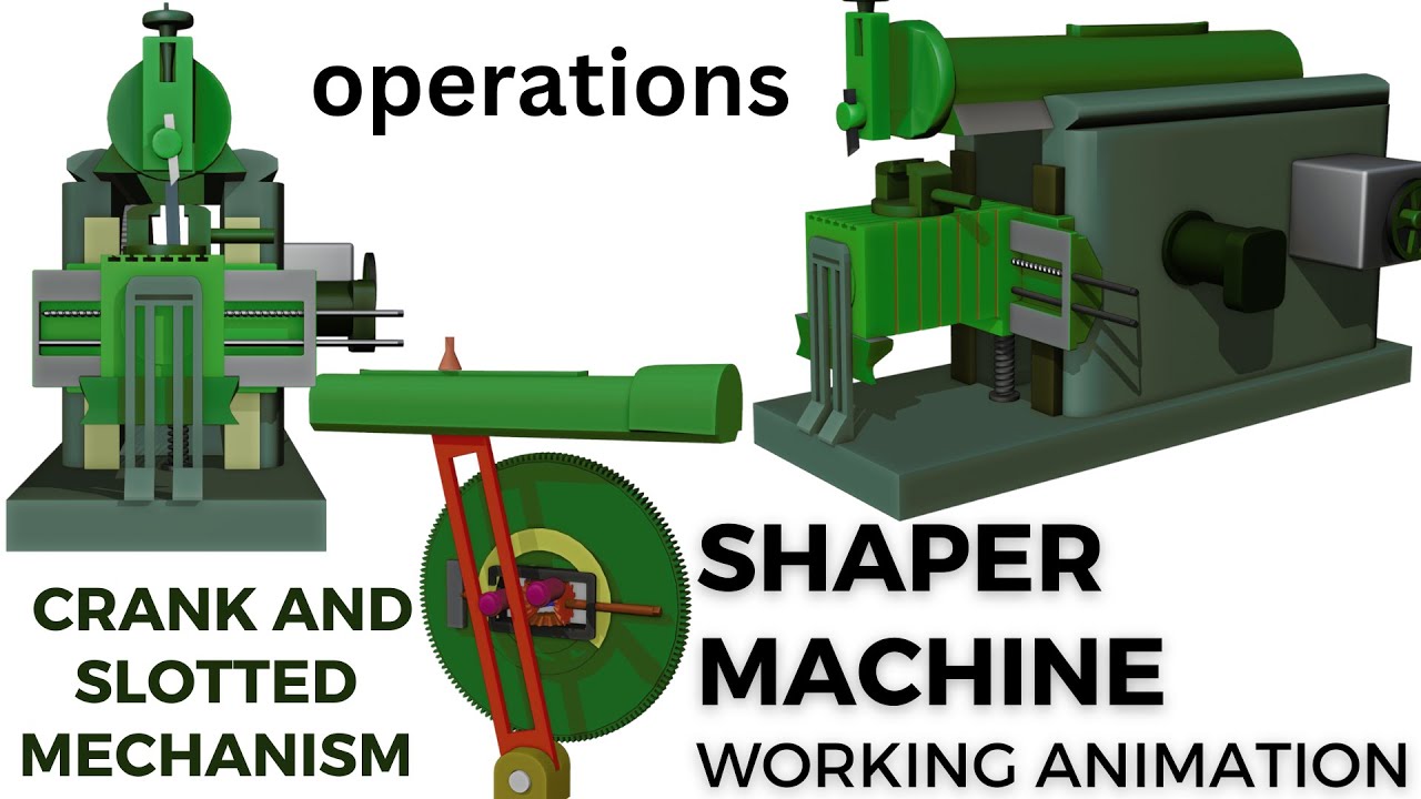 конструкция и принцип работы анимации машины Shaper