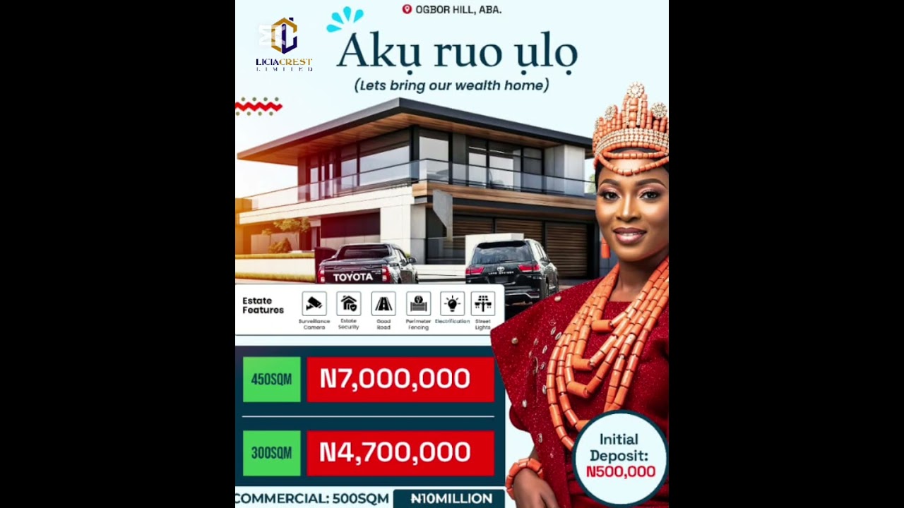 But land in Aba,  Abia state today . Contact us 08062713519  for further enquiries.
