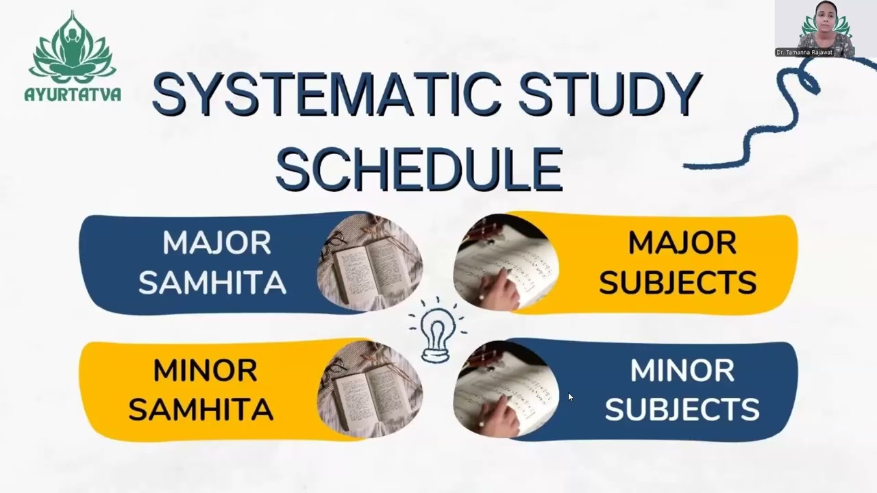 Demo Day 1 How to study Aiapget syllabus ? #aiapget #2026 