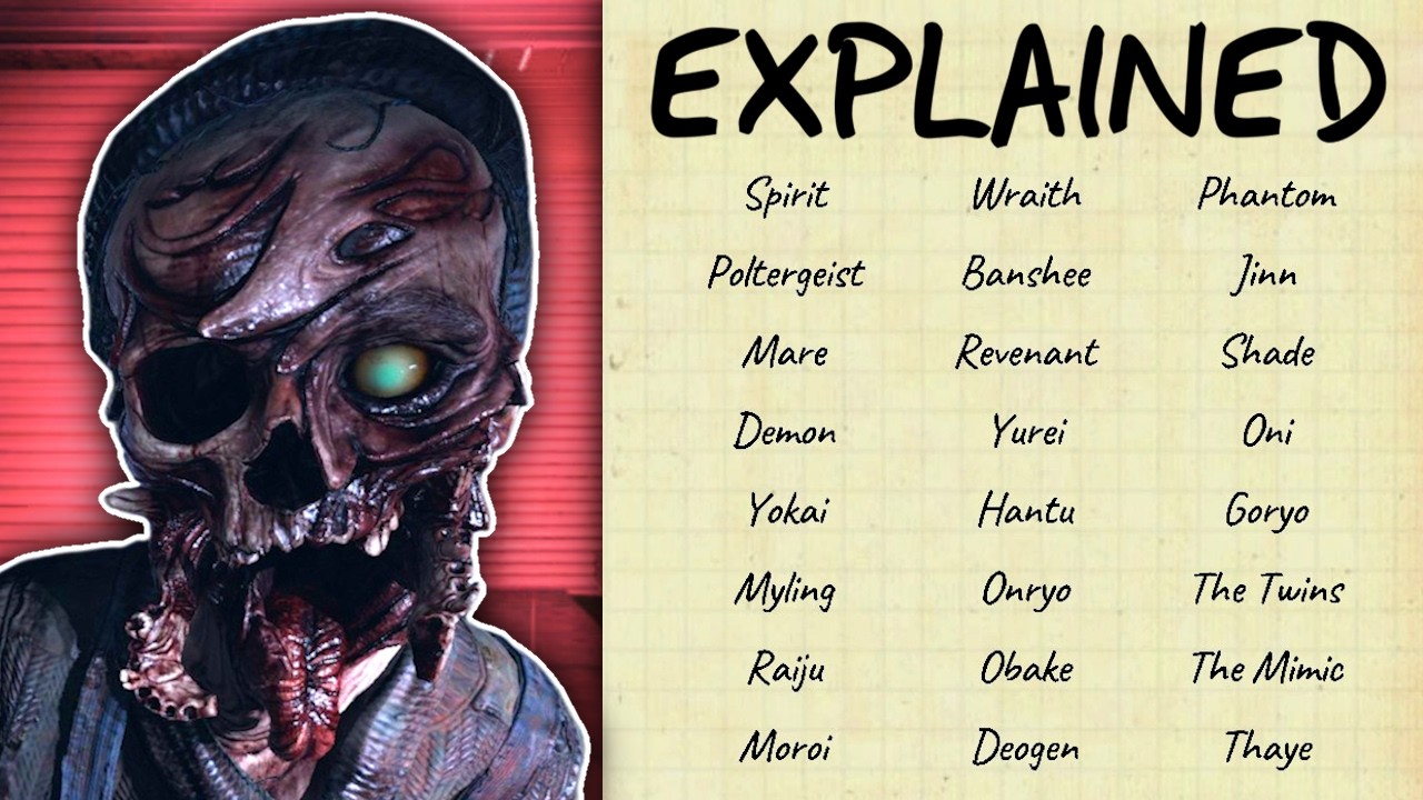 How PROS Identify Ghosts During Hunts EXPLAINED - Phasmophobia