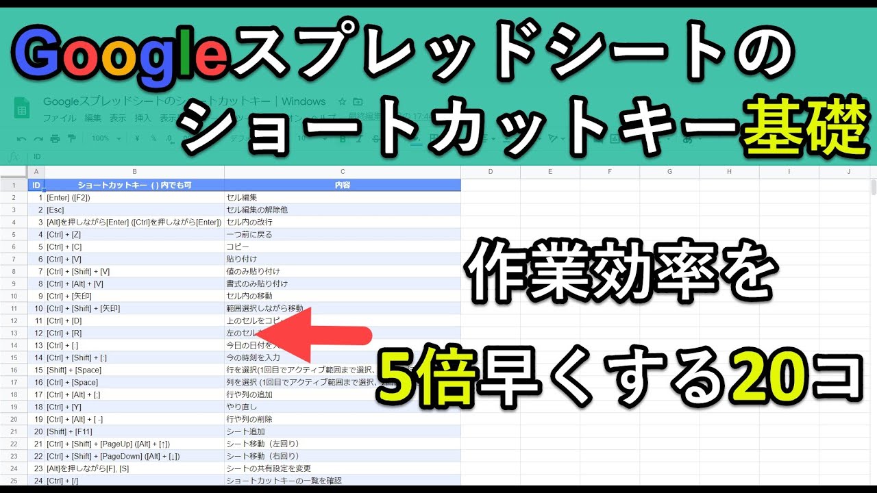 Googleスプレッドシートのショートカットキー基礎20コ｜仕事を加速するなら確実に覚えたい！