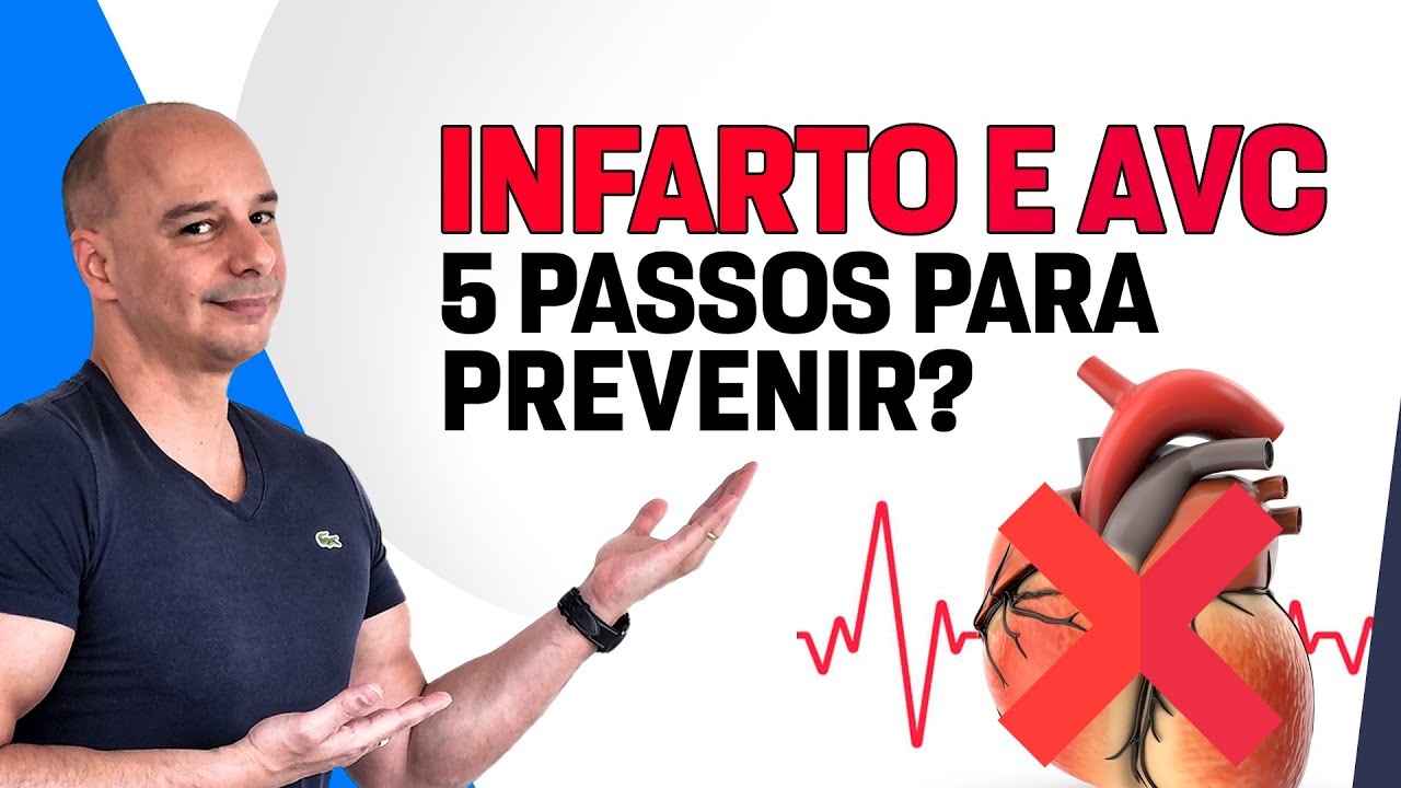 INFARTO E AVC: 5 PASSOS PARA PREVENIR? || Dr. Moacir Rosa
