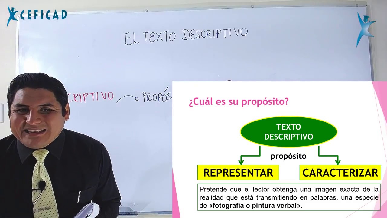 🟡ESTRUCTURA DEL TEXTO DESCRIPTIVO👩🏻‍🏫👨🏻‍🏫