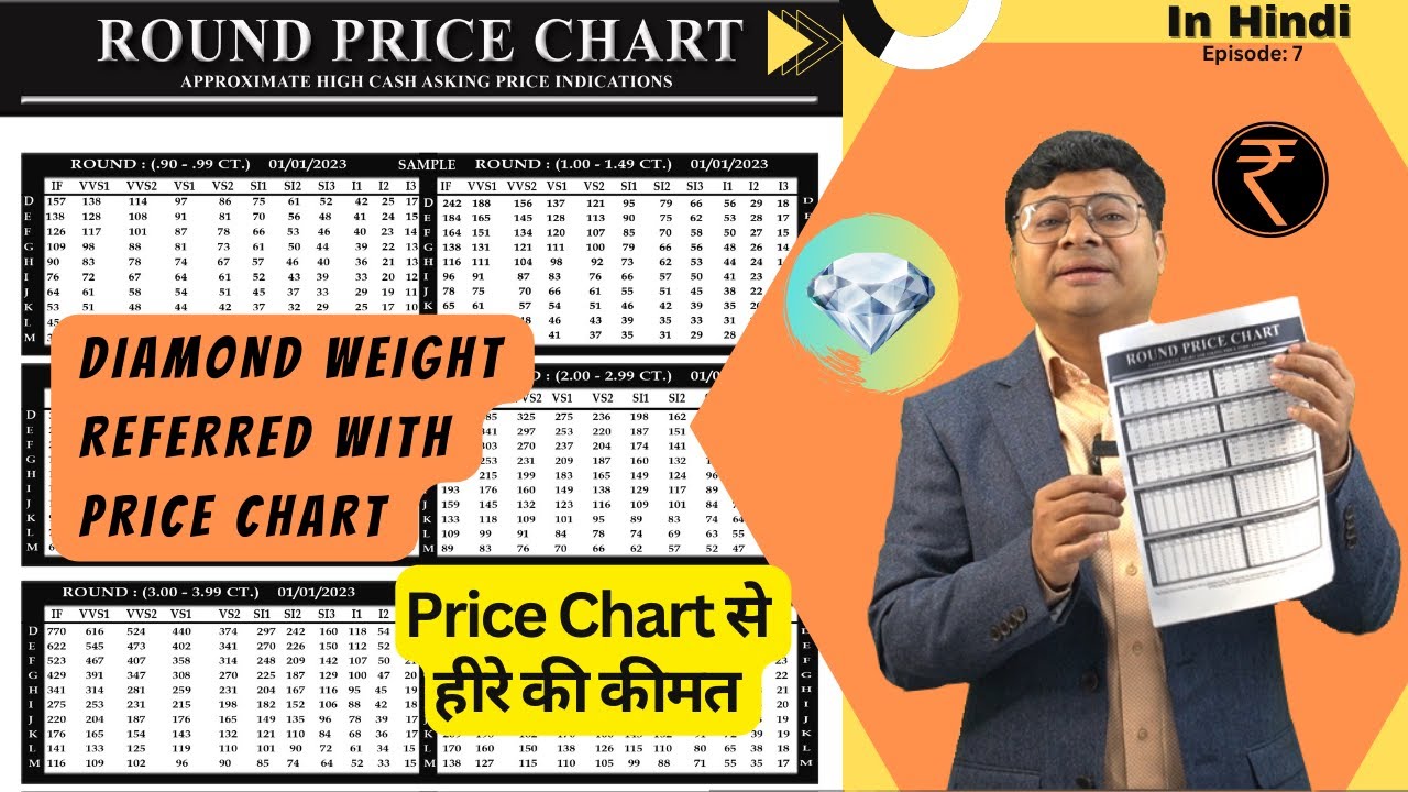 7. Diamond weight referred with price chart | कैसे हीरे का वजन उसके कीमत को प्रभावित करता है |