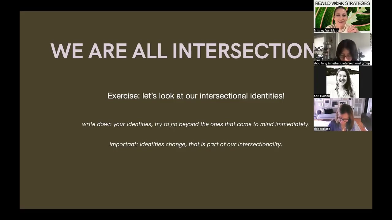 Rewild Work Talk Series  Intersectional Leadership with Zhou Fang