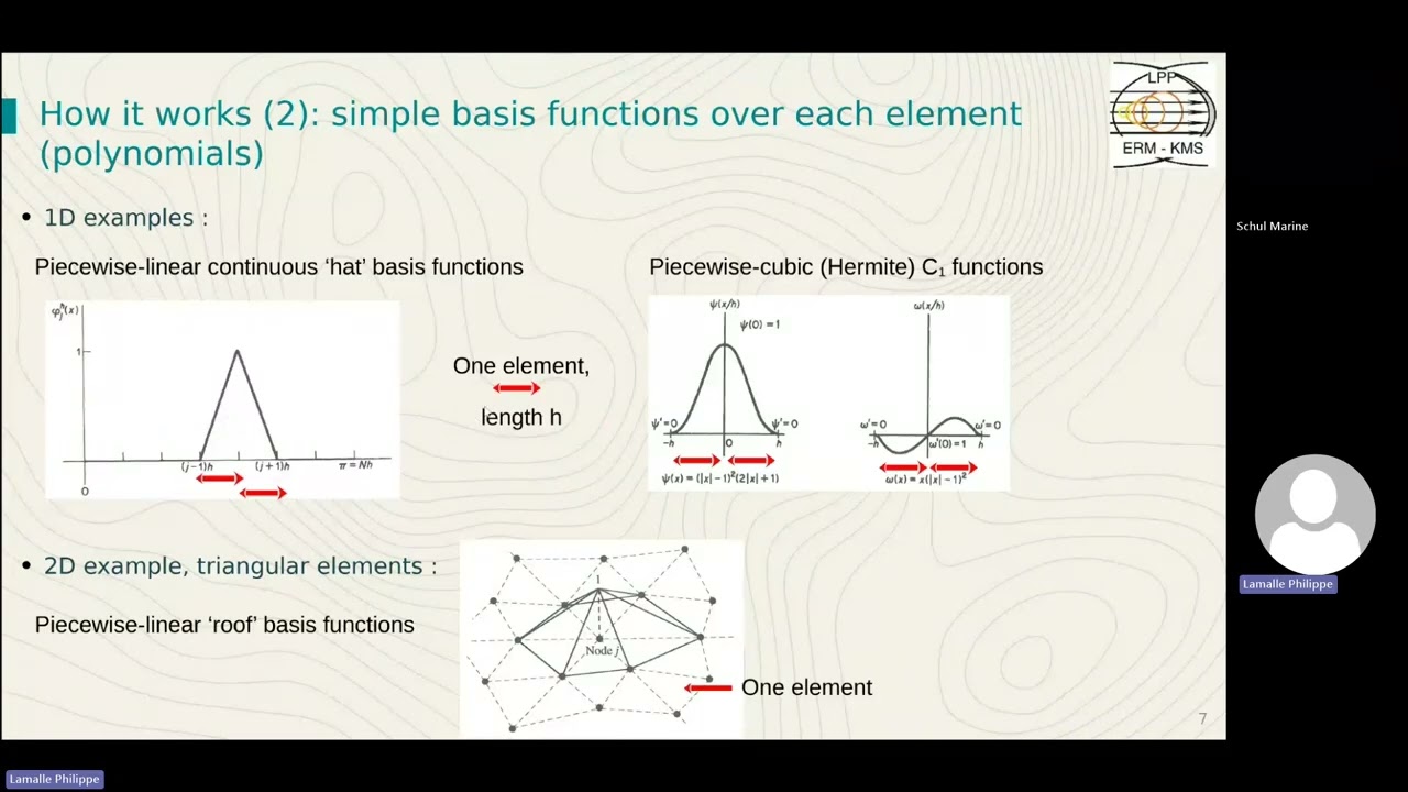 Applications of FEM tools to electromagnetics: a short overview