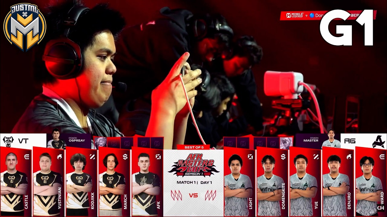 Aurora PH vs Verso Time | Game 1 | CYBERHERO x DONATOV.NET AFK MASTERS CUP S1