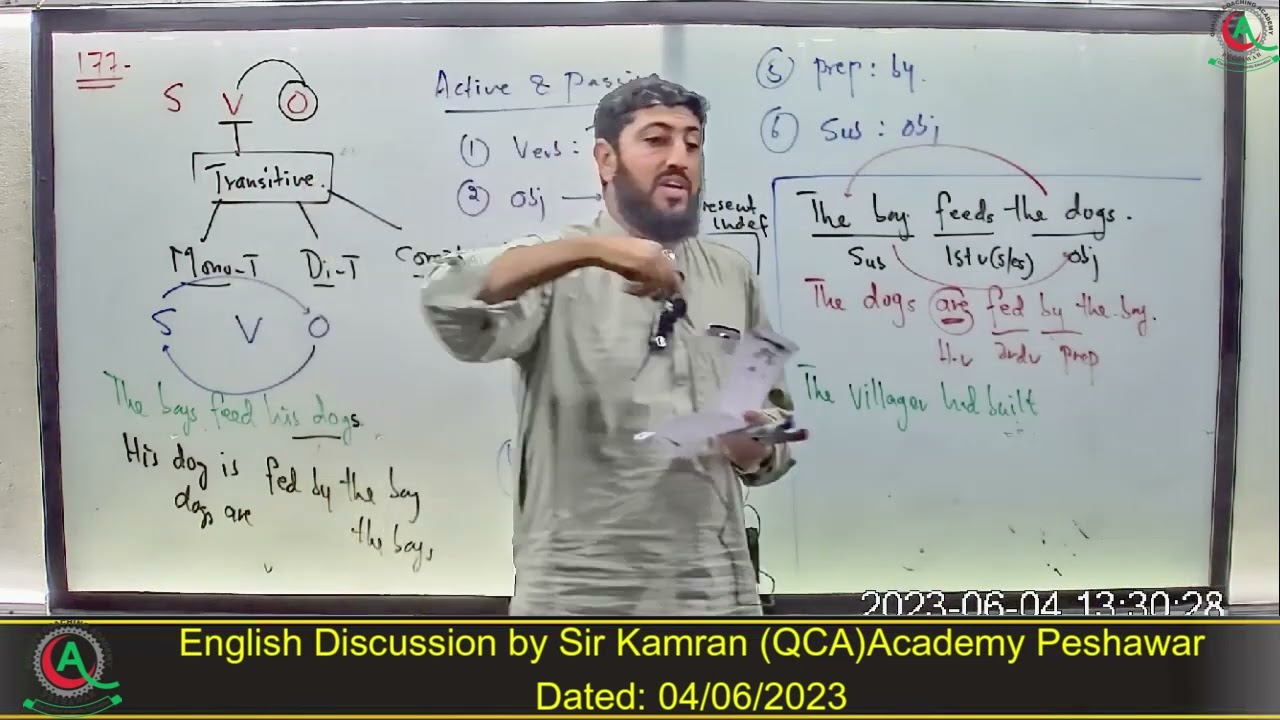 English discussion by Sir Kamran QCA Peshawar