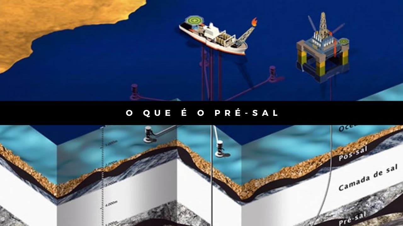 O Que é o Pré-sal?