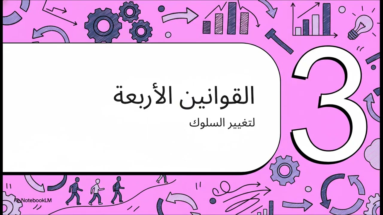 العادات الذرية  نتائج مذهلة