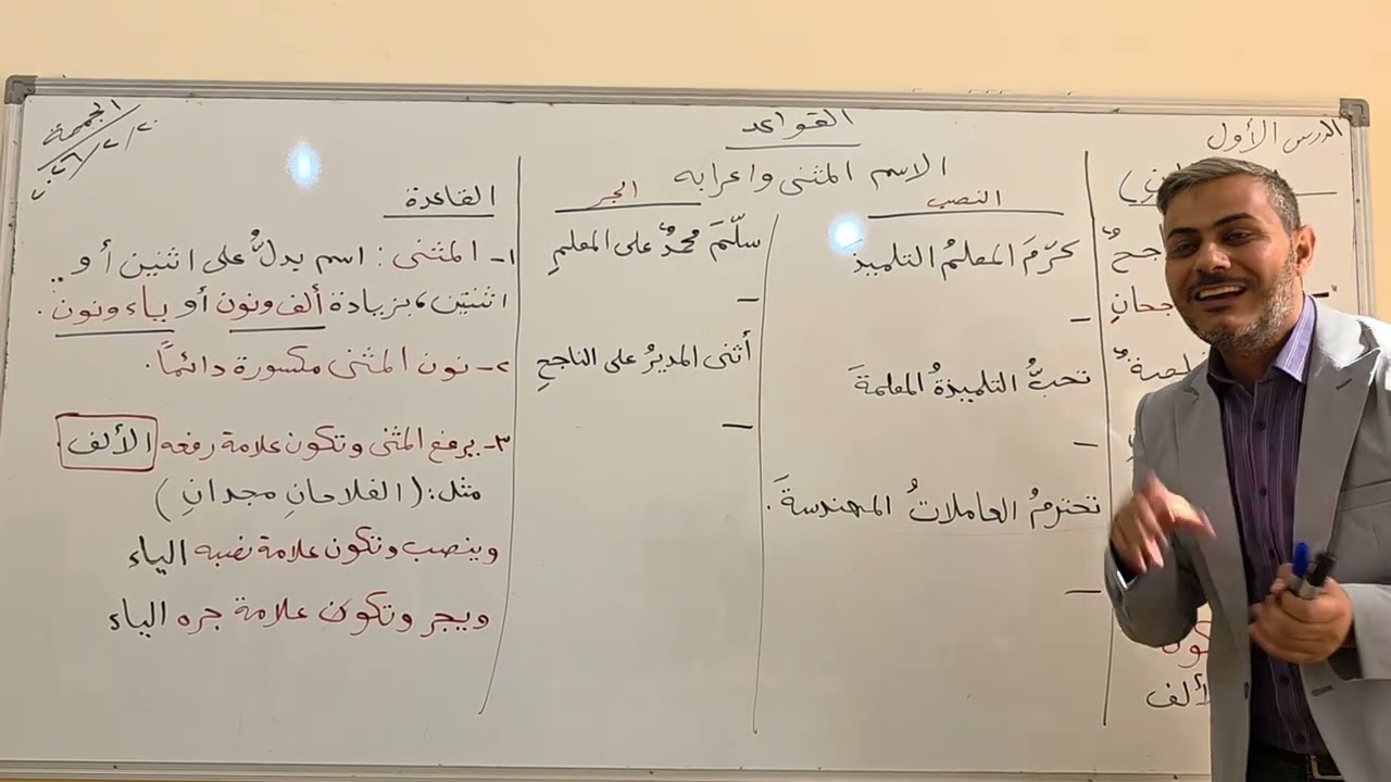 شرح موضوع المثنى لقواعد اللغة العربية لصف الخامس الابتدائي هاني البياتي 