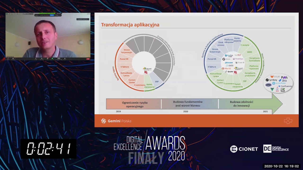 Finały Digital Excellence Awards 2020: GEMINI