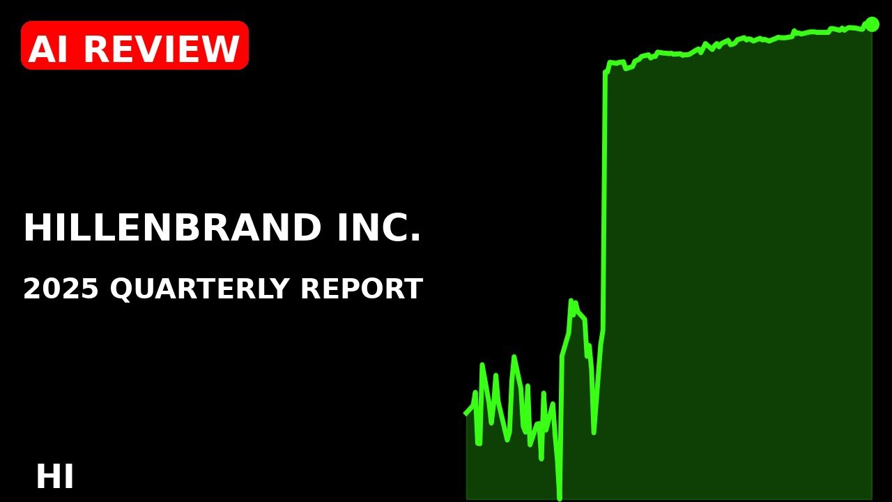 Hillenbrand Inc. 2025 quarterly report