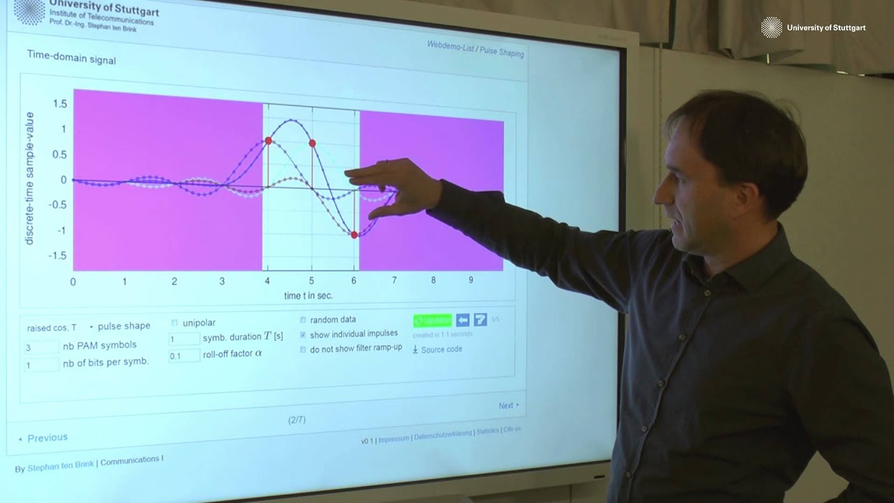 Webdemo: Pulse shaping with raised cosine filters