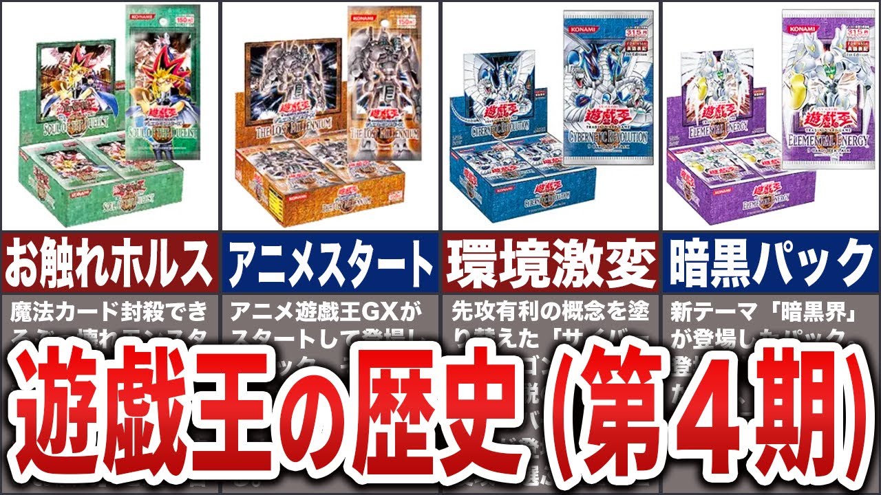 【ゆっくり解説】OCGの歴史を語り散らかす（第4期）【遊戯王】