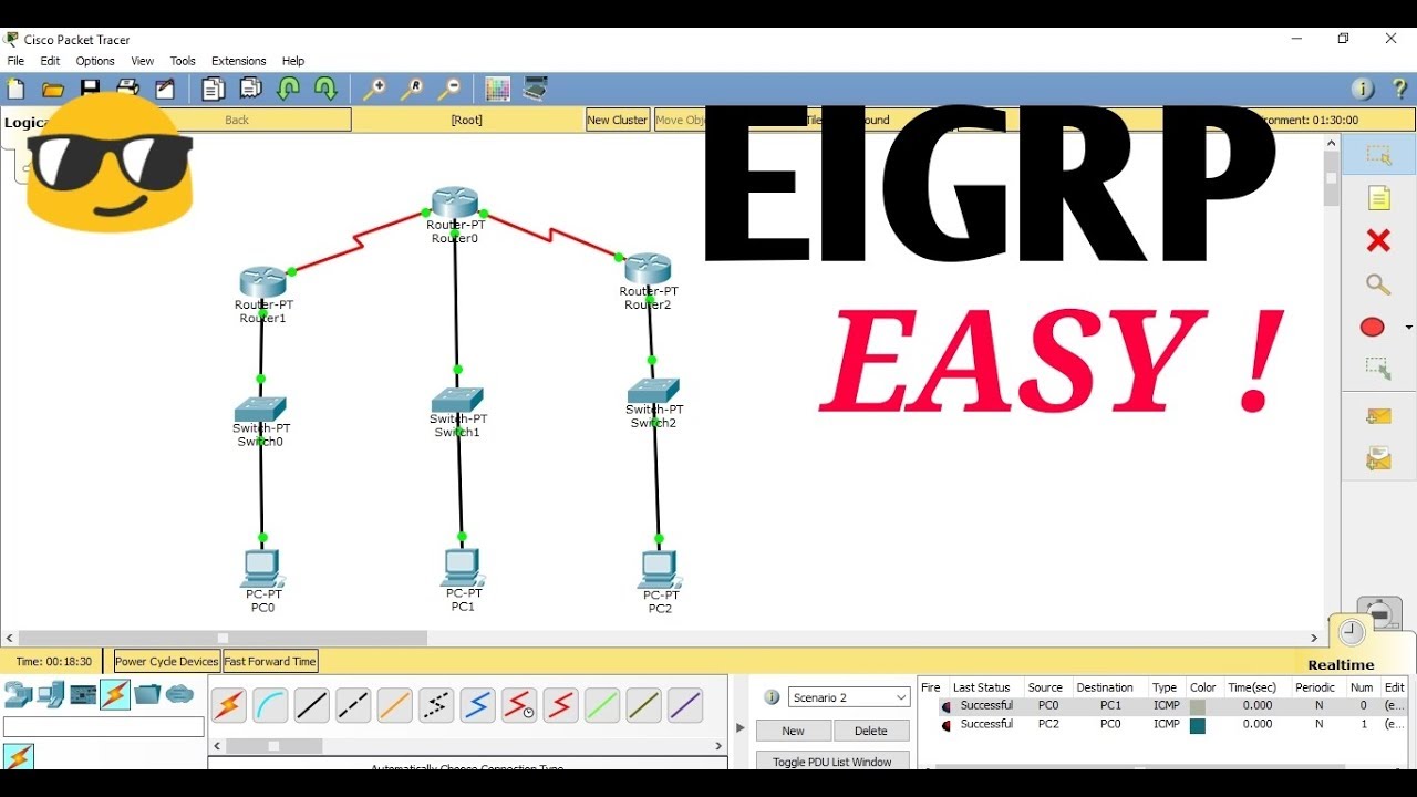 How to Implement EIGRP in 3 mins !