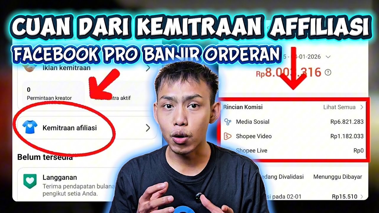 Cara Kerja & Cara Cuan dari Kemitraan Afiliasi Facebook Pro Terbaru 2026