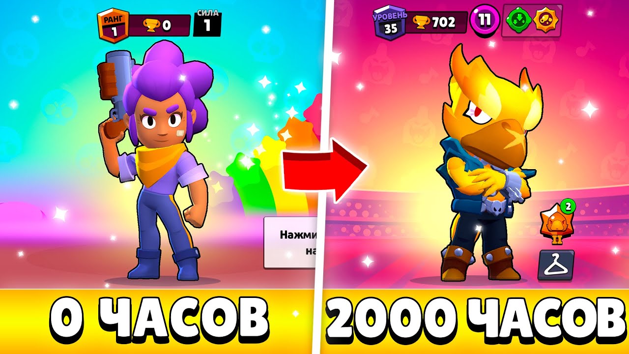 Я НАИГРАЛ 2000 ЧАСОВ В БРАВЛ СТАРС И ВОТ ЧТО ИЗ ЭТОГО ВЫШЛО!🤯