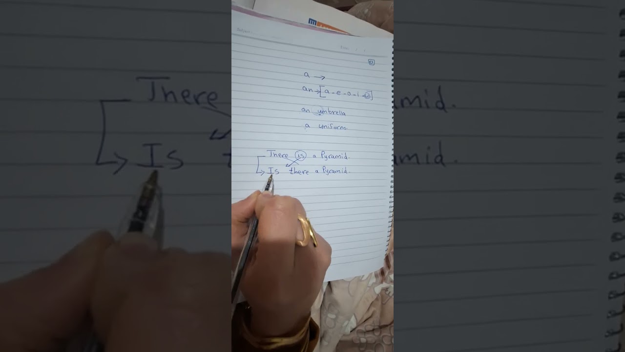 شرح الوحدة الأولى الدرس الثالث من كتاب المعاصر اللغة الانجليزية الصف الثاني الإبتدائي