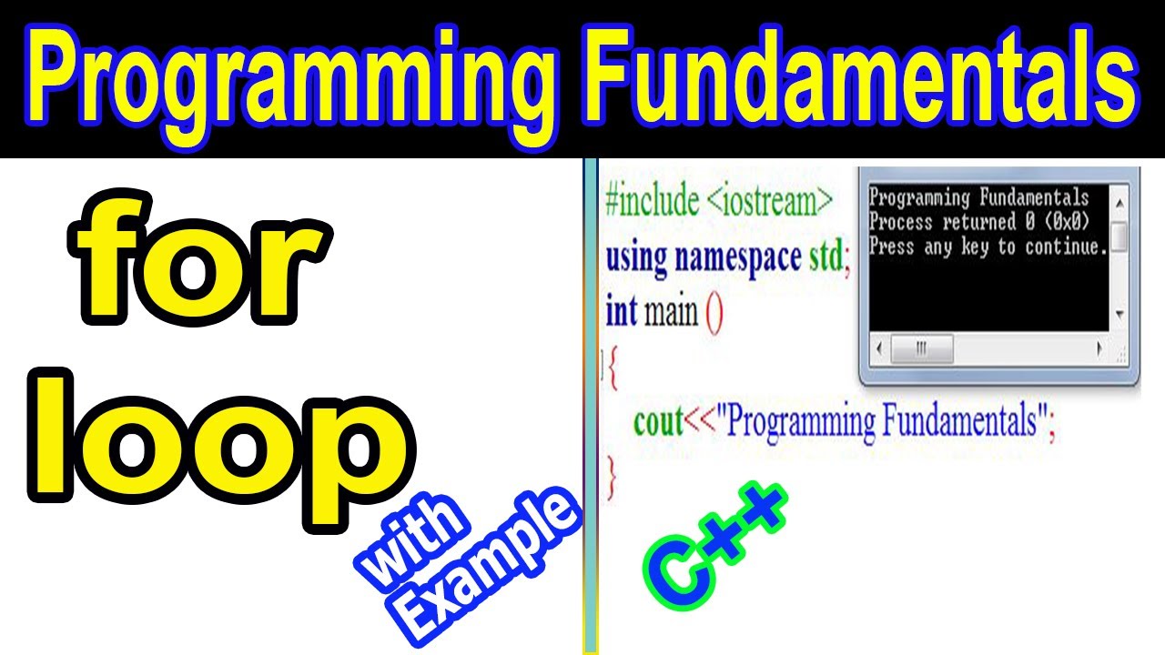 For Loop in C++ || With Example in Urdu/Hindi