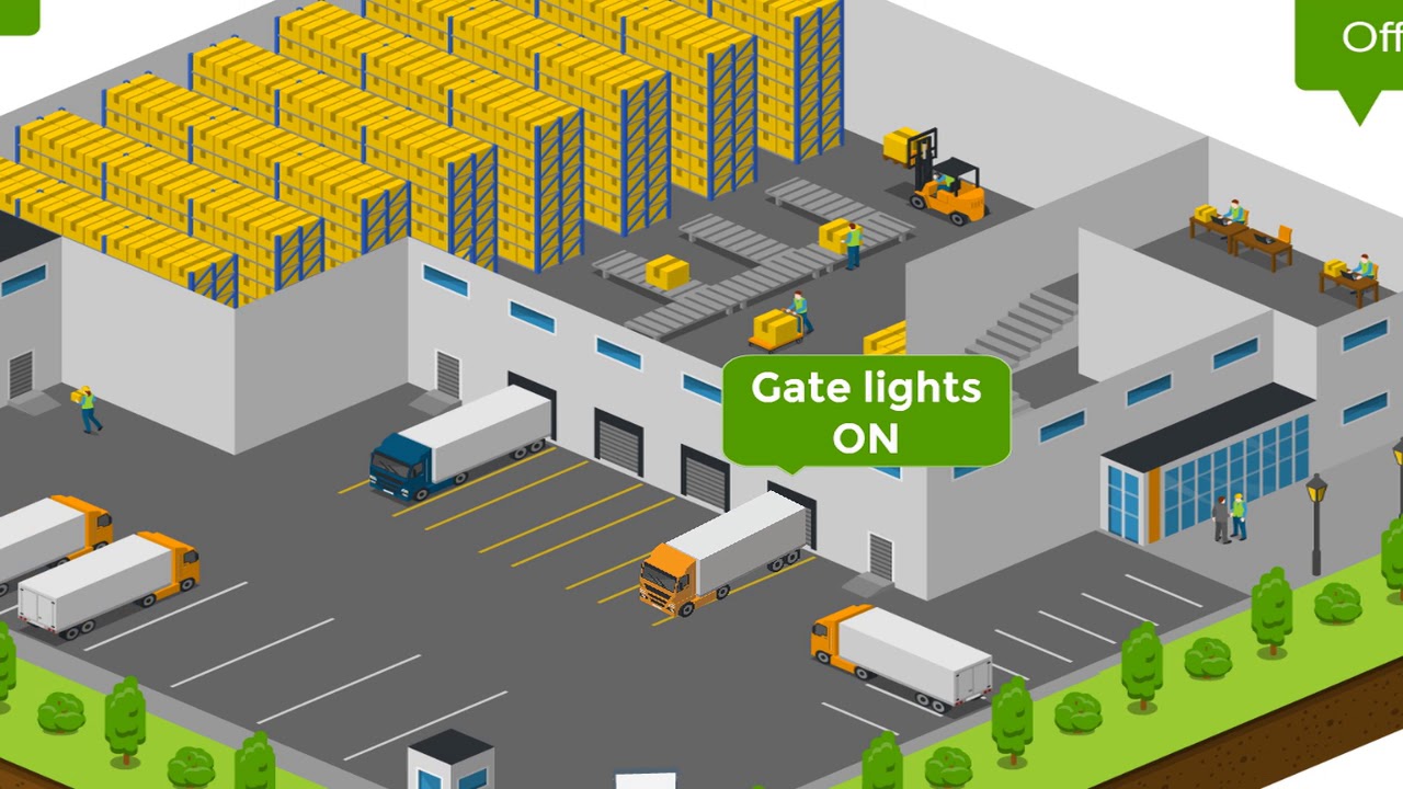 SMART Alliance Innovation Summit - GSC & DigiSoft - Yard Management System (YMS)